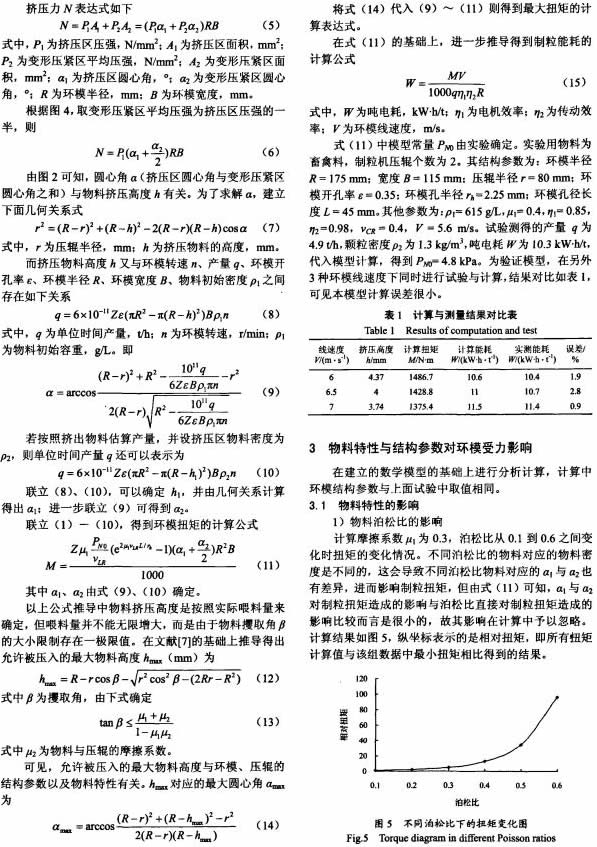 颗粒机详细叙述