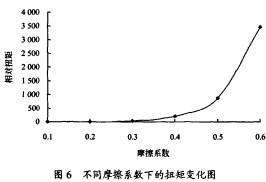 颗粒机