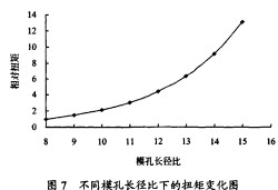 颗粒机