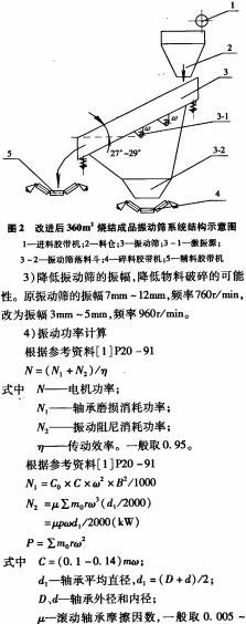 振动筛