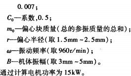 振动筛