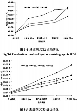 秸秆压块机研究