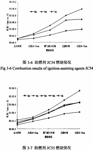 秸秆压块机研究