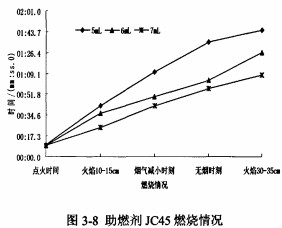 秸秆压块机研究