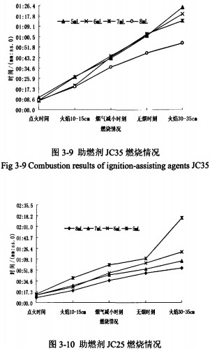 秸秆压块机研究