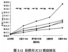 秸秆压块机研究