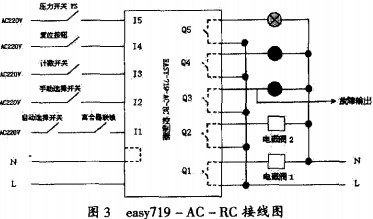 球磨机雷蒙磨粉机