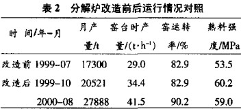 输送机斗式提升机