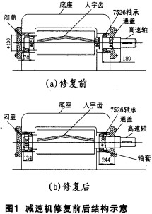 球磨机