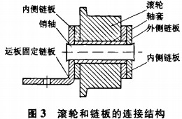 皮带输送机