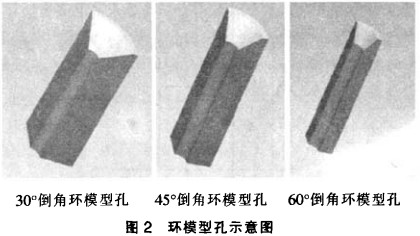 颗粒机环模