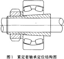 大型离心风机主轴磨损分析