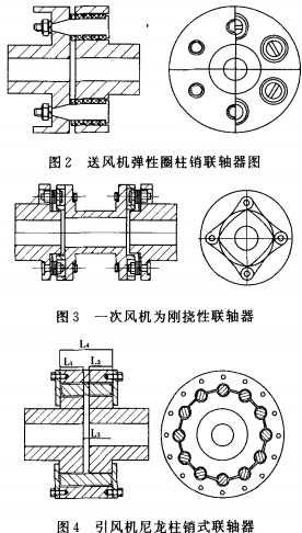 大型离心风机主轴磨损分析