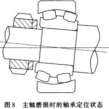 离心风机