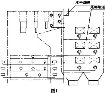 锅炉示意图