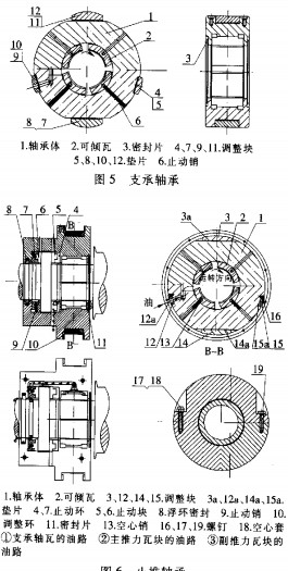 离心风机