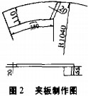 滚筒烘干机夹板制作图