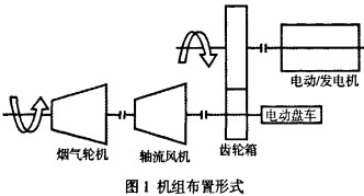 轴流风机布置图