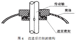 球磨机雷蒙磨改造后的结构