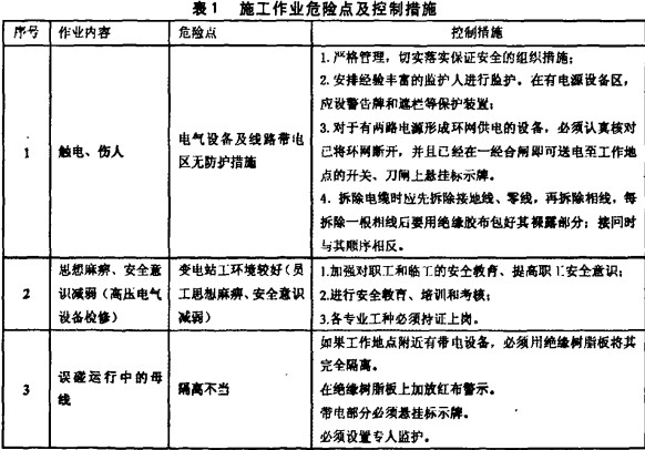 高低压配电柜施工作业危险点及控制措施