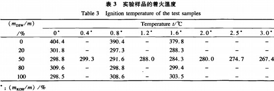 秸秆压块机生产生物质颗粒燃料