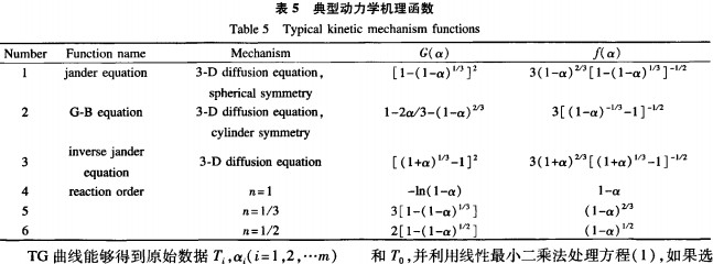 秸秆压块机生产生物质颗粒燃料