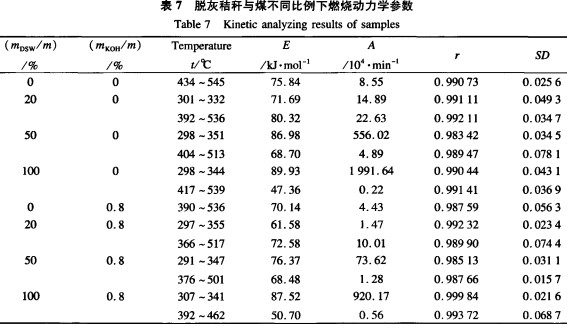 秸秆压块机生产生物质颗粒燃料