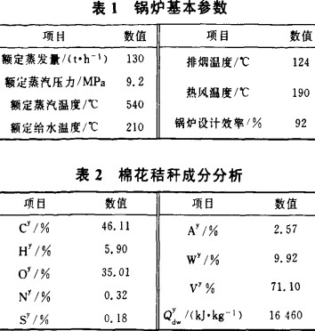 生物质锅炉