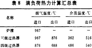 生物质锅炉