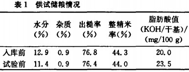 风机