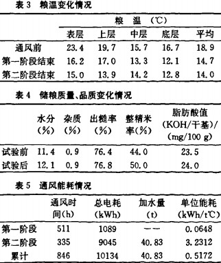 引风机