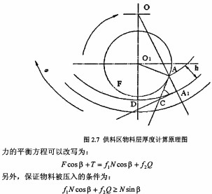 木屑颗粒机