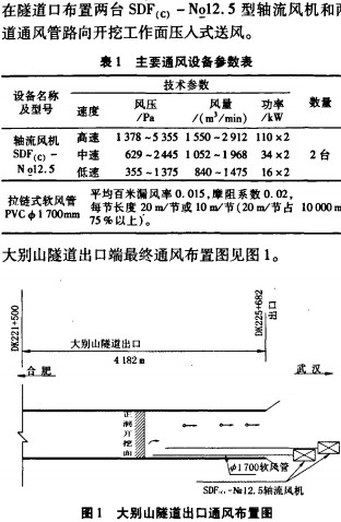 离心风机引风机