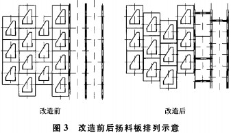 滚筒烘干机