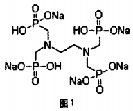 生物质锅炉