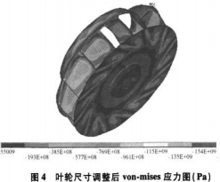 风机叶轮