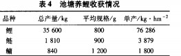 饲料颗粒机