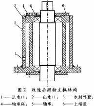 超微粉碎机 超微粉碎机