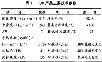 烘干机干燥机