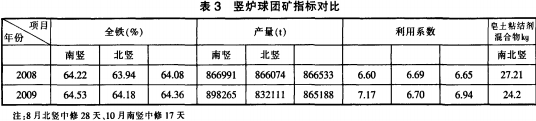 烘干机干燥机