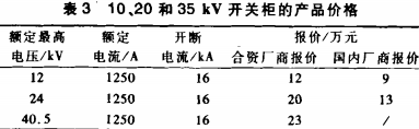 高低压配电柜