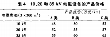 高低压配电柜