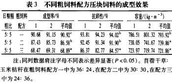 饲料压块机