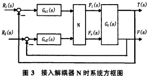 颗粒机公式