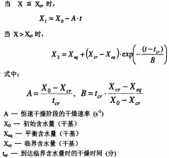 烘干机干燥机