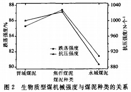 颗粒机木屑颗粒机