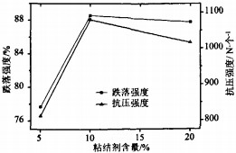 颗粒机木屑颗粒机