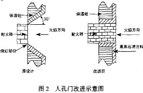 生物质锅炉