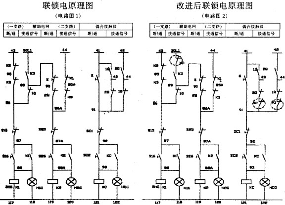 高低压配电柜开关柜