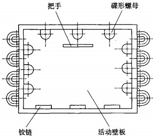 生物质锅炉